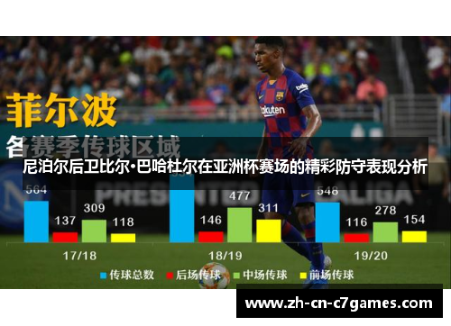 尼泊尔后卫比尔·巴哈杜尔在亚洲杯赛场的精彩防守表现分析